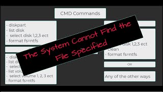 How to fix it SD Card Format Error  The system cannot find the file specified [upl. by Aelber]