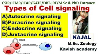 Types of Cell signaling Autocrine Endocrine Paracrine and Juxtacrine signaling by Kajal [upl. by God]