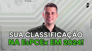 Saiba tudo sobre o concurso da EsPCEx [upl. by Mayer450]