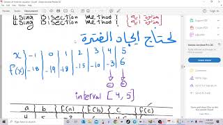 Matlab for bisection method بتفصيل الملل [upl. by Acim]