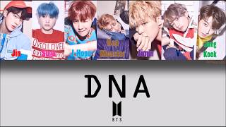 BTS  DNA Turkish SubsTürkçe Altyazılı [upl. by Flavian534]