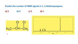 How to identify Homotopic Enantiotopic amp Diastereotopic proton in NMR detailed explanation [upl. by Emalee]