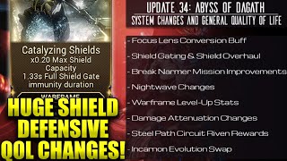 Warframe Shield Changes Defence Reworked Massive QOL Systems Dev Workshop [upl. by Nahtanhoj448]