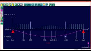 TUTO RDM  RDM6 Flexion [upl. by Llednahc]