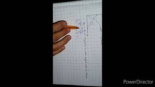 Microéconomie partie4 utilité totale marginale calcule de combinaison optimale [upl. by Ydnik757]