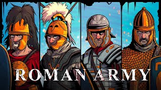 Evolution of The Roman Soldier  Animated History [upl. by Nareik897]