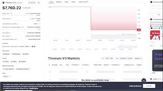 How can Thoreum outperform BTC [upl. by Delmar]