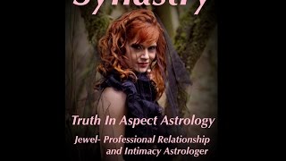 Synastry Aspects Sun conjunct partners Pluto [upl. by Elatnahs]