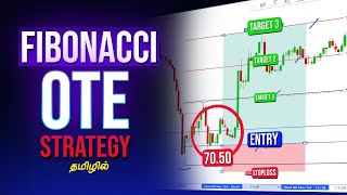 Fibonacci Secret Entry Level🔥OTE Strategy  Best Strategy for Intraday Trading fibonacciretracement [upl. by Aneehc]