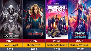 All Marvel Movies and TV Shows in Chronological Order  Netflix Canon TV Shows 2024 [upl. by Zucker]