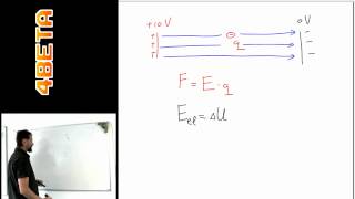 Elektromagnetisme  Homogeen elektrisch veld en de energie van deeltje in elektronvolt [upl. by Kcirtapnhoj]