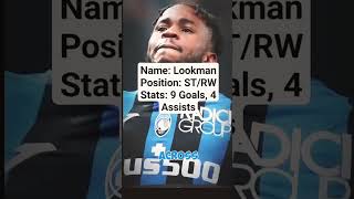 The Rise of Ademola Lookman From Reject to RecordBreaker lookman ademolalookman football [upl. by Loggins898]