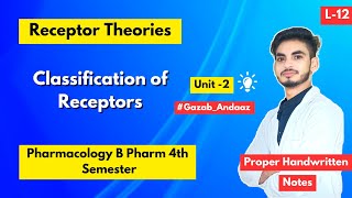 L12। U2। Receptor theories and classification of receptors। Pharmacology B Pharm 4th semester। PW। [upl. by Venetis]