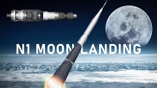 N1 Moon Landing  Complete Mission Animation Spaceflight Simulator [upl. by Lasiaf]