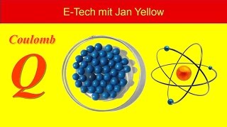 Elektrostatik 18 Elementarladung und Coulomb [upl. by Sachs]