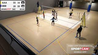 SANCAT vs PALLAVOLO BACCI  30012024 [upl. by Lightfoot]