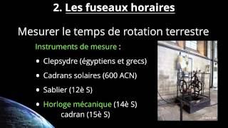 GEO4  Mesure du temps et Fuseaux Horaires [upl. by Phyl]