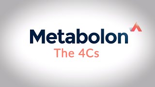 Metabolon  The 4Cs Coverage [upl. by Ylelhsa135]