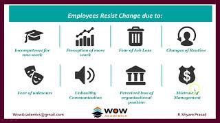 3 Lewin Change Model  Strategic Management [upl. by Cappella554]