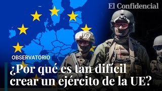 Europa desarmada por qué 15 millones de soldados no pueden defender la UE [upl. by Aeduj]