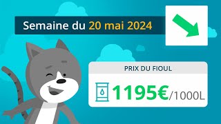 Prix ​​du fioul domestique  semaine du 20 mai 2024 [upl. by Perot793]