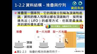 1 2 2 演算法：資料結構－堆疊與佇列 [upl. by Welcome941]