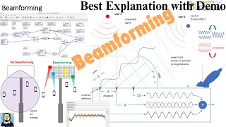 GnuRadio Tutorial  Best explanationDemo of Beamforming  5G and Beyond WirelessMobile System [upl. by Magree915]