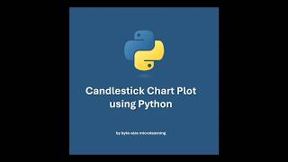 Candlestick Chart Plot using Python python coding investing [upl. by Ricardo]