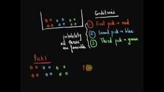 Conditional Probability Three or more events Part 3 of 5 [upl. by Aikrehs]