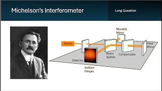 Michelson interferometer Class 11 Physical optics [upl. by Candida]