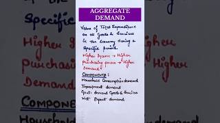 Aggregate demand  components of aggregate demand  class 12 economics [upl. by Merl677]