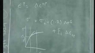 Lecture  6 Advanced Finite Elements Analysis [upl. by Osicran]