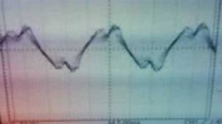 Output of 600VA Inverter [upl. by Dillon51]