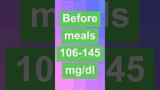 What blood sugar target should you aim for  For non diabetic Type 1 diabetic amp Type 2 diabetic [upl. by Nolyd]