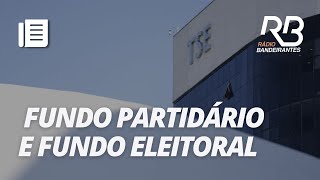 Fundo Partidário x Fundo Eleitoral Conheça as regras para a divisão dos fundos [upl. by Anelim]