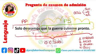 PREGUNTA DE EXAMEN DE ADMISIÓN DE ORACIÓN COMPUESTA lenguaje sintaxis oracion admision datos [upl. by Nnairek996]