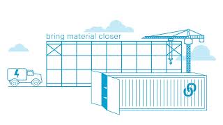 Graybar OnSite Storage  Explained in 30 Seconds [upl. by Lanza]