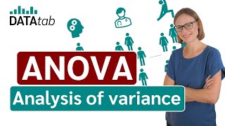 ANOVA Analysis of variance simply explained [upl. by Sena]