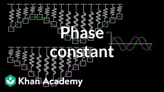 Phase constant  Physics  Khan Academy [upl. by Ainehs]