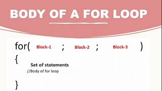 How forloop works explained in c  C Programming full playlist bangla  Only Coding Is Real [upl. by Torhert]