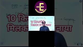 10 किसानों ने मिलकर FPO बनाया economic economy [upl. by Jaine2]