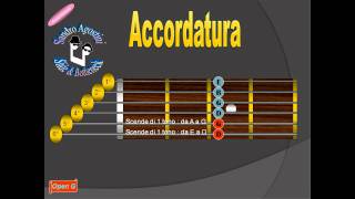 Accordare la chitarra  Accordatura Open G [upl. by Luemas]