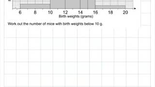 Mathswatch Help Histogram missing values [upl. by Alvan]