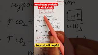 Respiratory acidosis and alkalosis [upl. by Roselani]