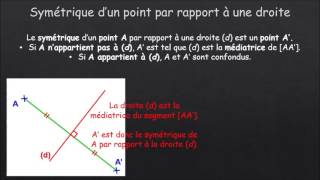 Symétrique dun point par rapport à une droite [upl. by Creighton644]