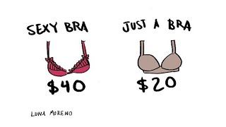 Bra Problems That Men Will Not Understand [upl. by Ahsatal884]