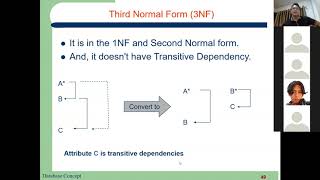 Normalization Data Part7 [upl. by Lynden]