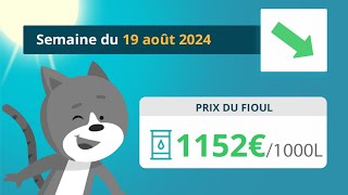 Prix ​​du fioul domestique  semaine du 19 août 2024 [upl. by Callum]