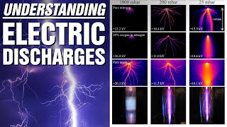 Understanding Electric Discharges [upl. by Nevada]