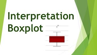 Boxplot interpretieren Kastendiagramm interpretieren [upl. by Saba]